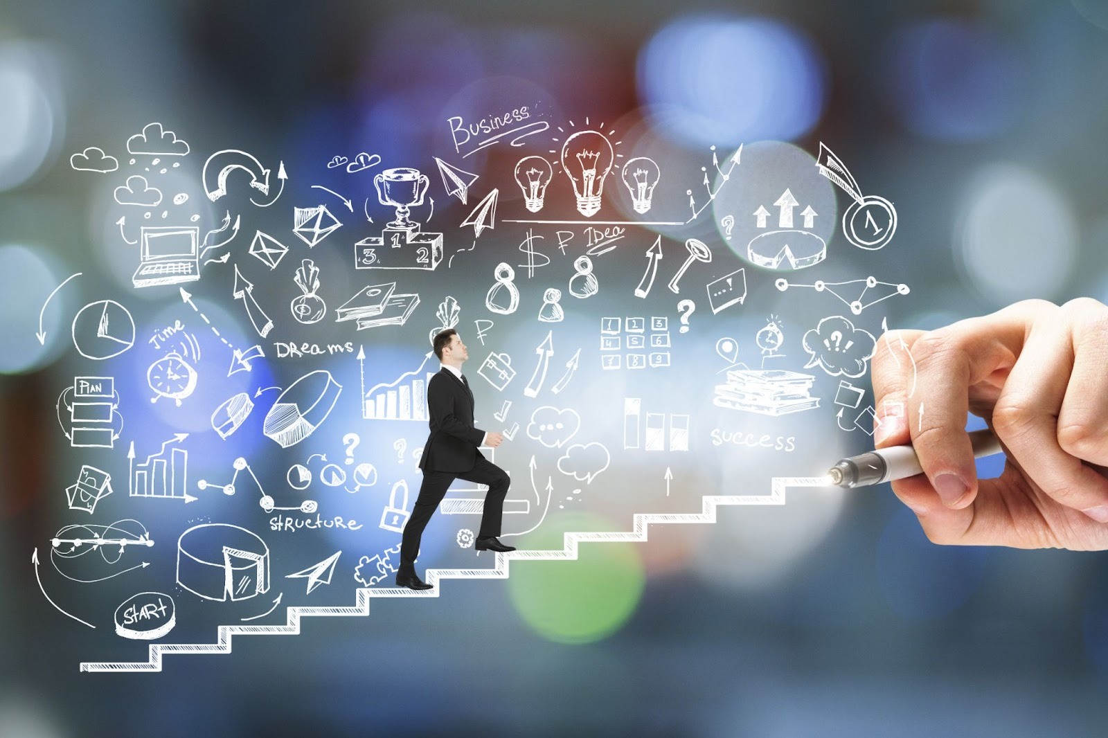 Professional Growth Pathway