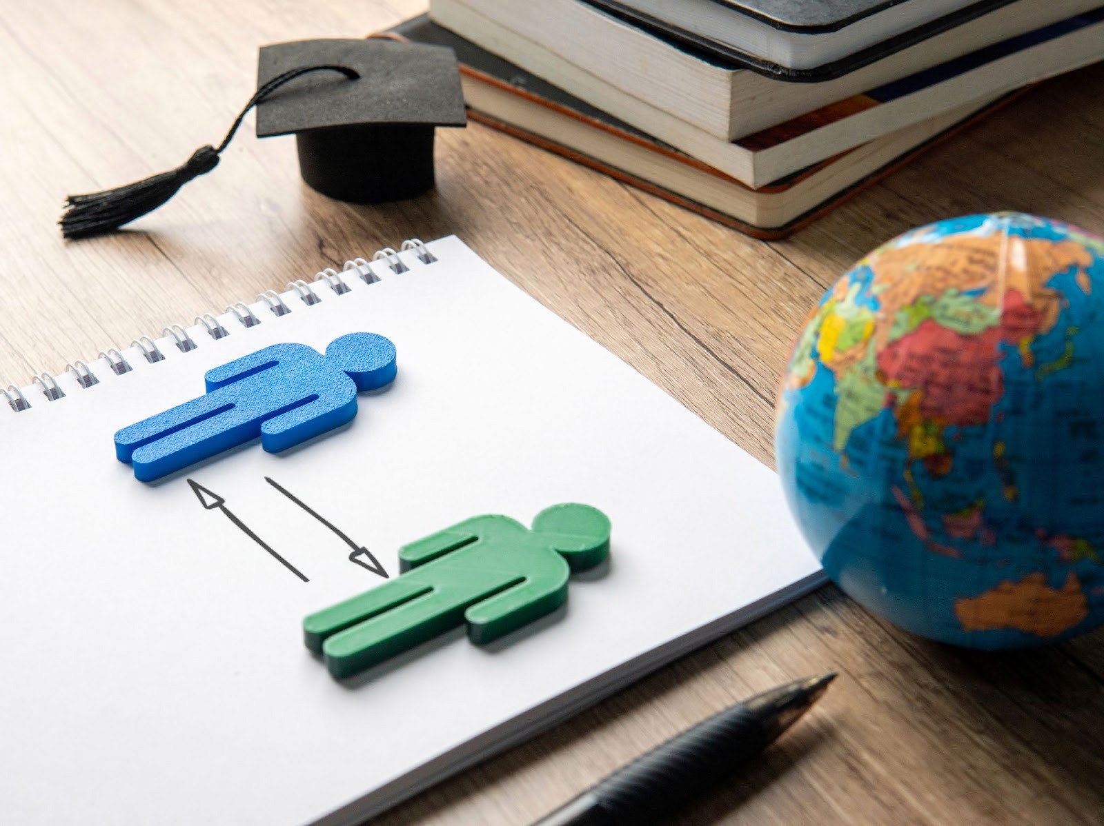 Global Learning Access